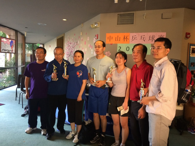 1100 - 1600 Team Winner - Jiang Hu