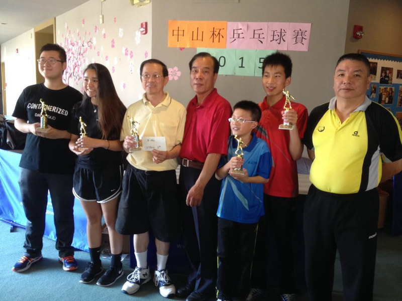 U500 Team Winner- Zhong Shan